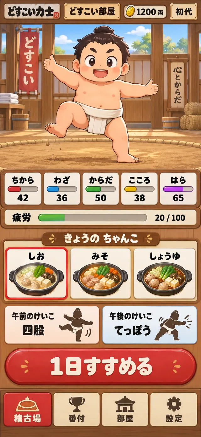 A｜明るい昼の稽古場