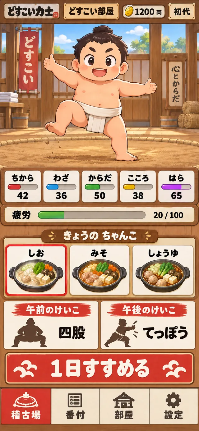 決定版｜A の稽古場＋C の下まわり